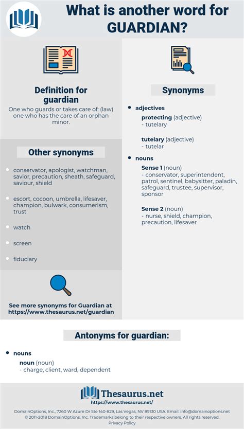 guarding synonym figgerits|GUARDING in Thesaurus: 100+ Synonyms & Antonyms for .